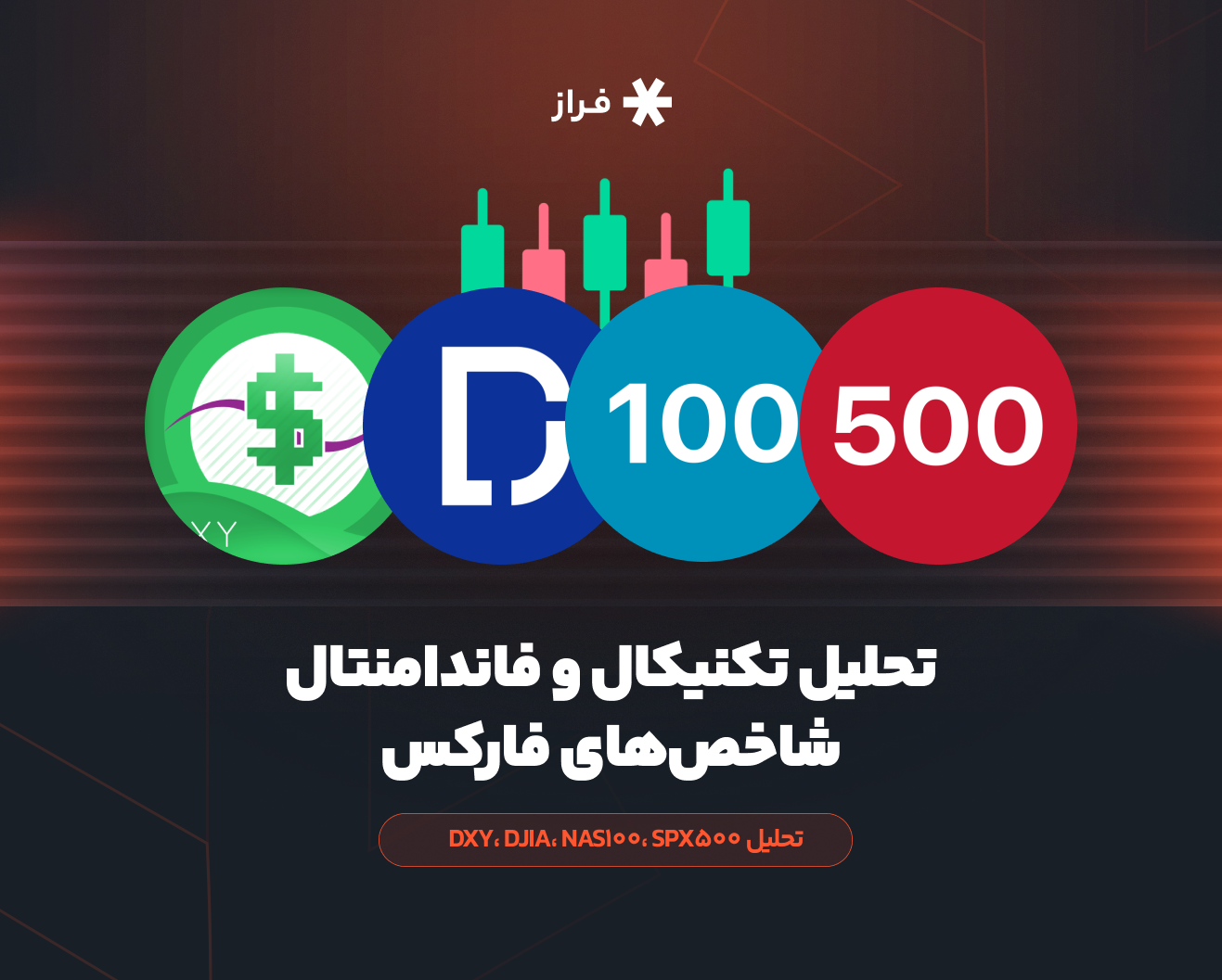 تحلیل تکنیکال و فاندامنتال شاخص‌های فارکس