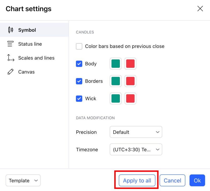 Apply to All برای تنظیم یکسان تمام نمودارها