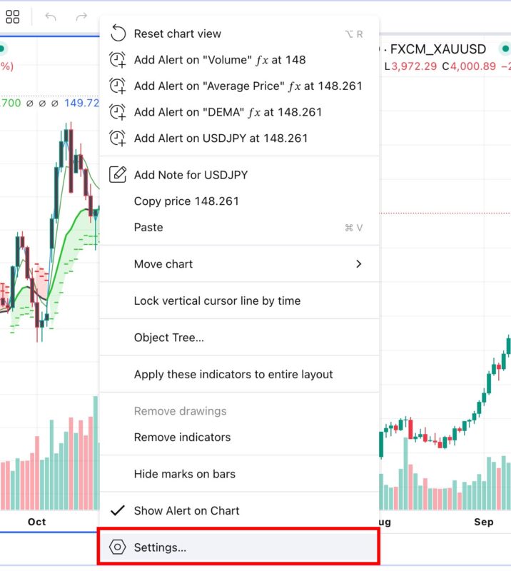 تنظیمات چارت