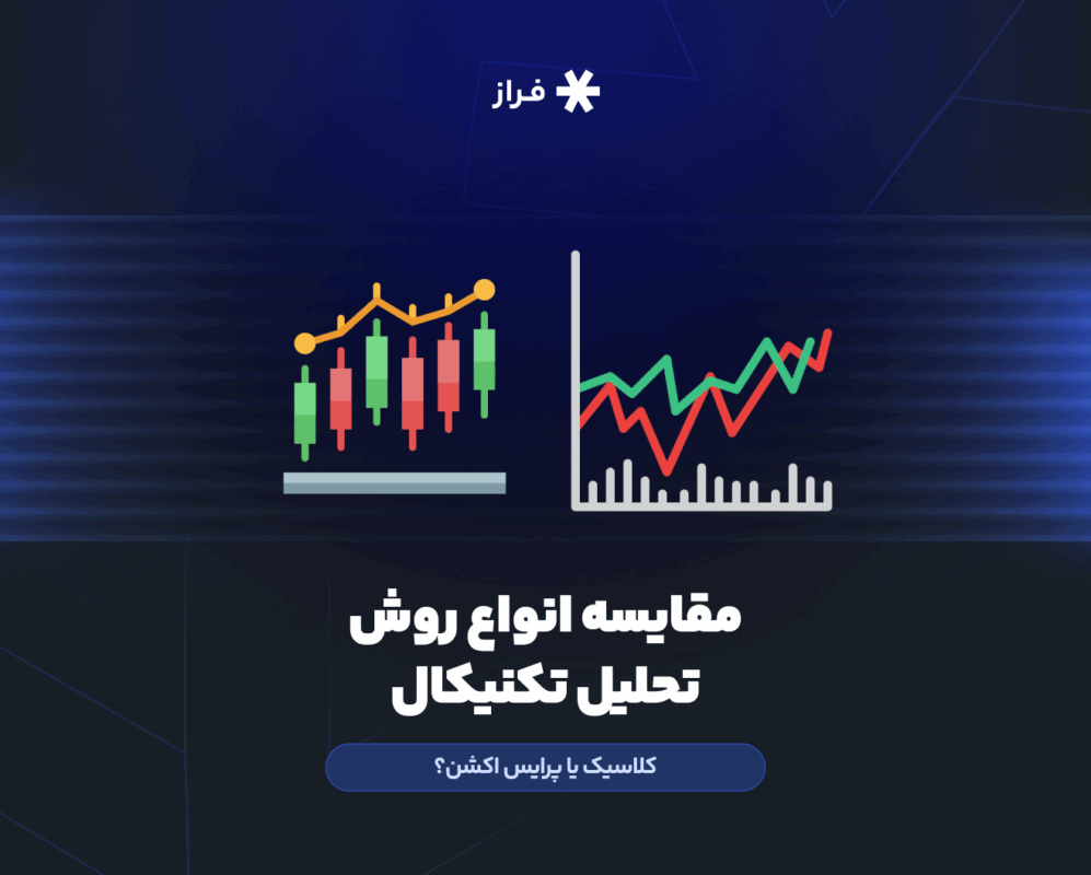 مقایسه انواع روش تحلیل تکنیکال