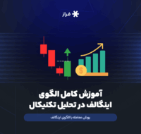 آموزش الگوی اینگالف در تحلیل تکنیکال و نحوه معامله با آن