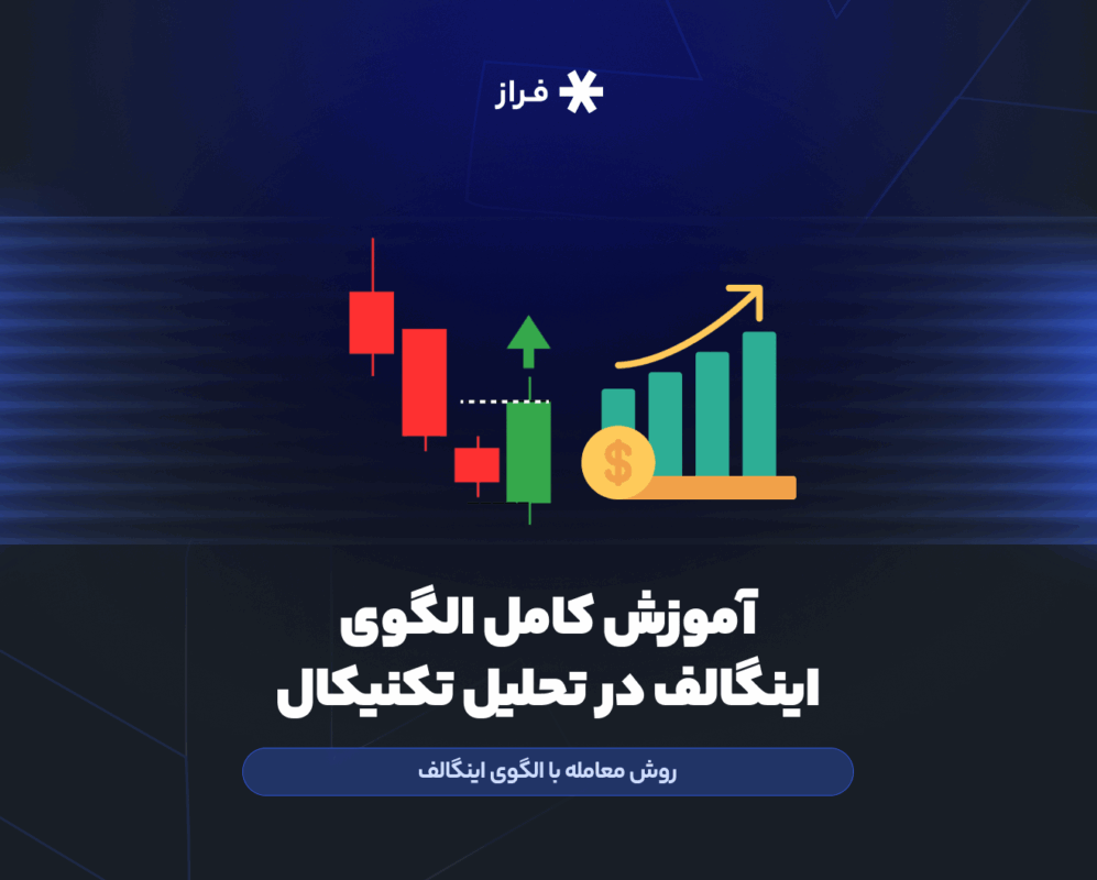 آموزش الگوی اینگالف در تحلیل تکنیکال و نحوه معامله با آن