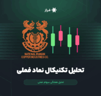 تحلیل تکنیکال سهام فملی امروز