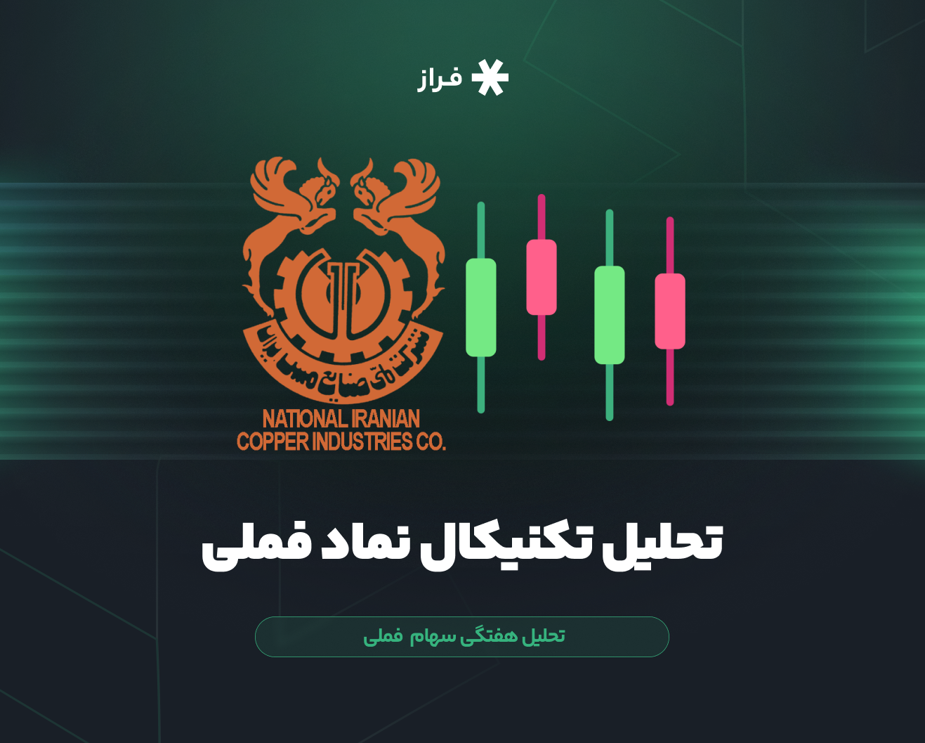 تحلیل تکنیکال سهام فملی امروز