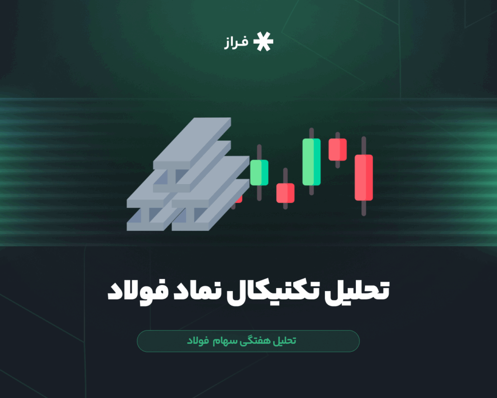 تحلیل تکنیکال سهام فولاد امروز