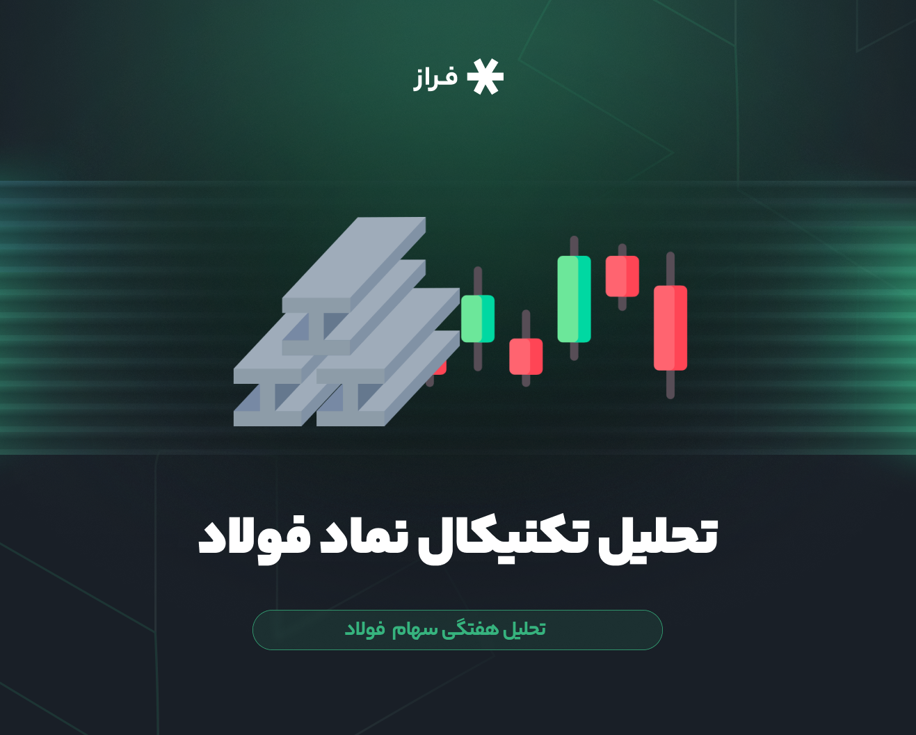 تحلیل تکنیکال سهام فولاد امروز
