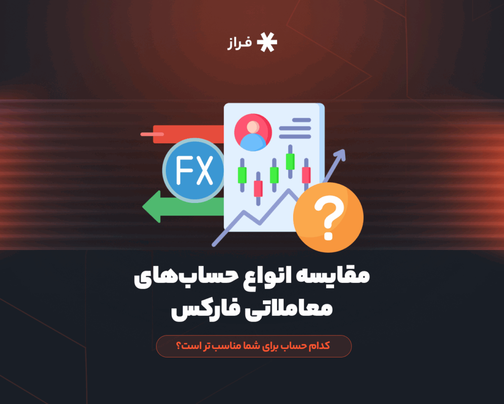 مقایسه انواع حسابهای معاملاتی فارکس | کدام حساب برای شما مناسبتر است؟