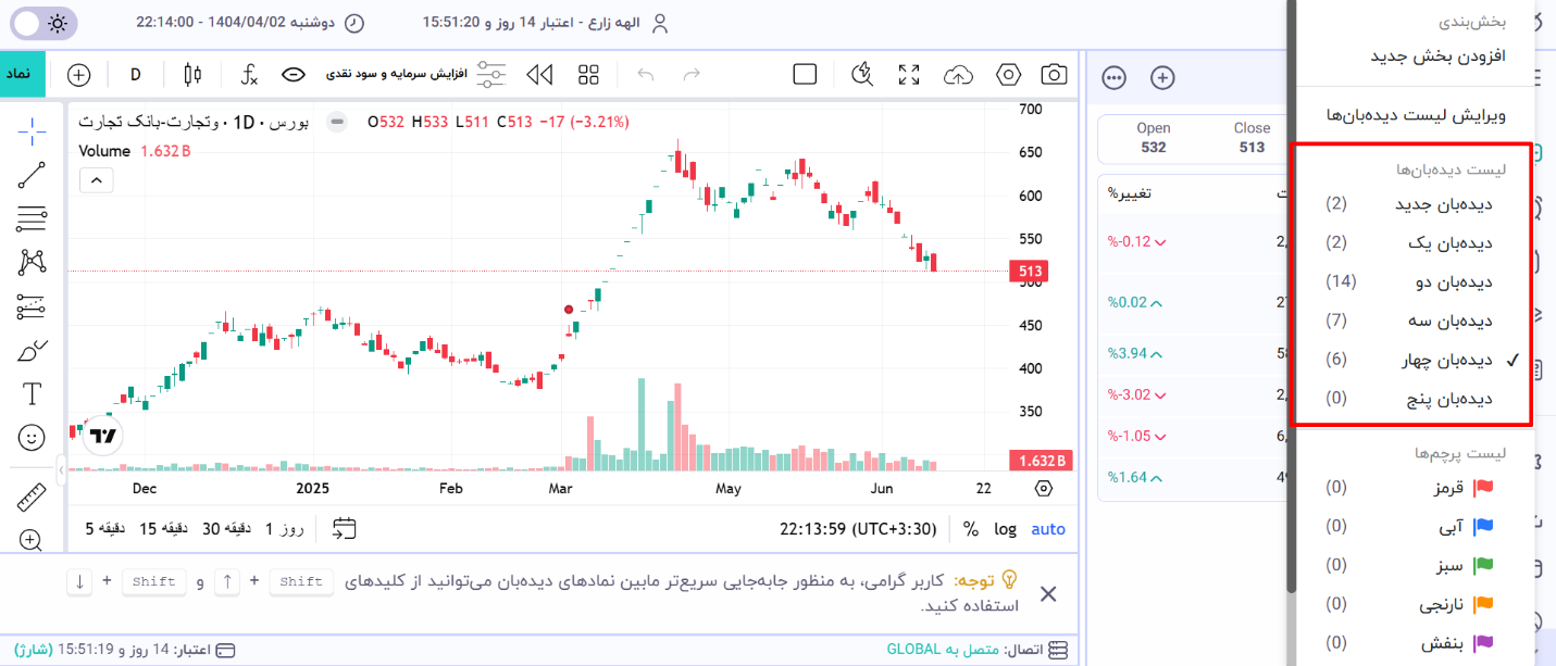 نحوه مرتبسازی نمادها در دیدهبان فراز - انتخاب لیست دیده بان