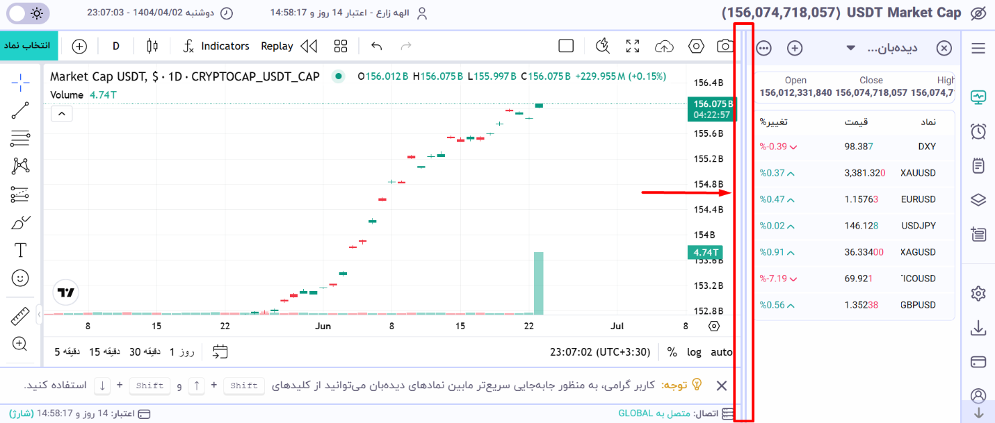 نحوه تغییر سایز ستون‌های دیده‌بان - نگهداشتن موس روی مرز ستون