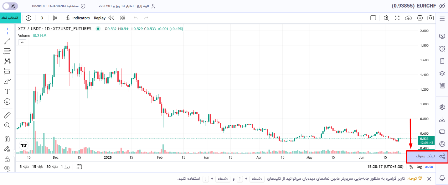 رفتن به بخش لینک معرف در فراز