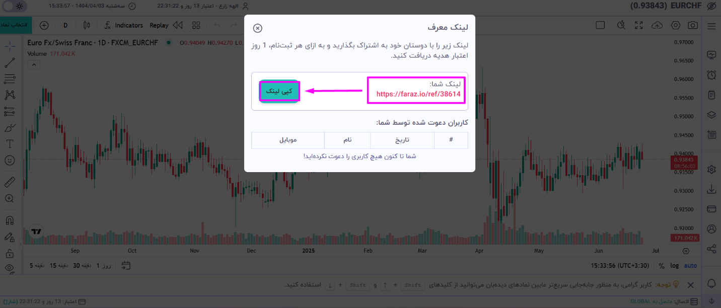 کپی لینک معرف