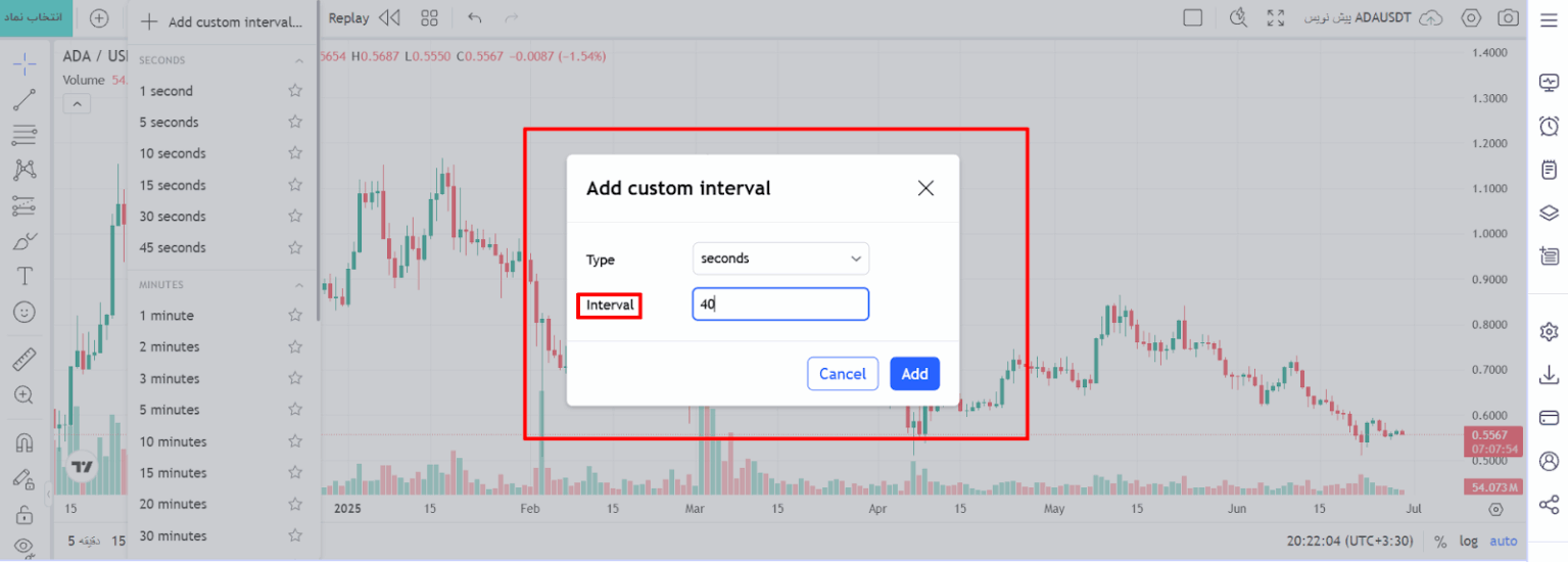 نحوه ساختن تایم فریم های دلخواه - عدد دلخواه