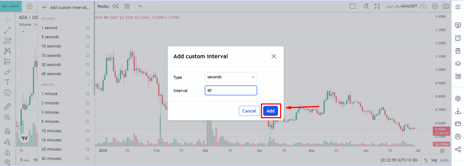 نحوه ساختن تایم فریم های دلخواه - اضافه کردن