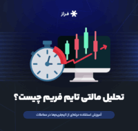 تحلیل مالتی تایم فریم چیست؟