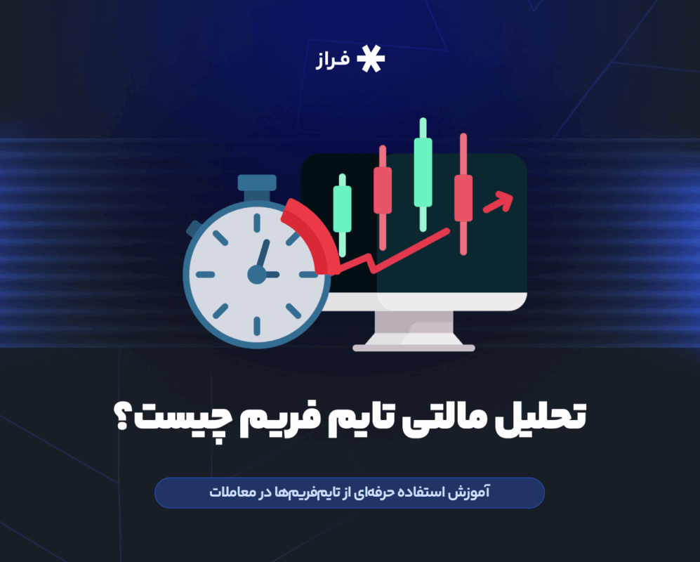 تحلیل مالتی تایم فریم چیست؟