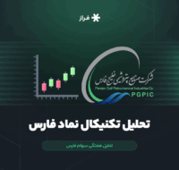 تحلیل تکنیکال سهام فارس امروز