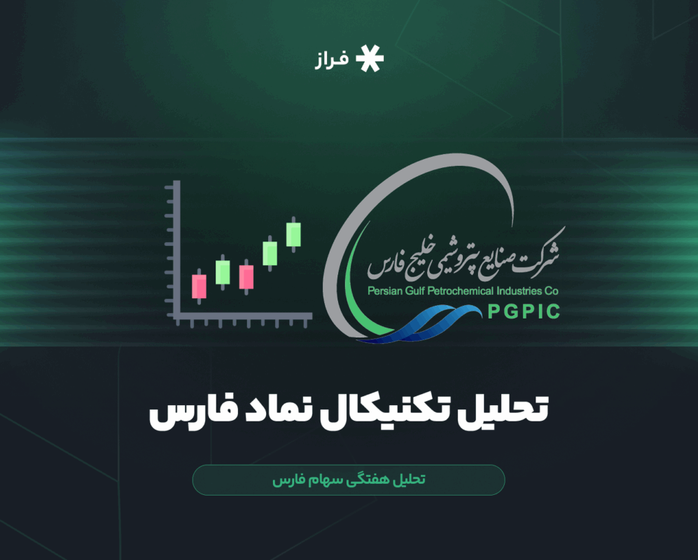 تحلیل تکنیکال سهام فارس امروز