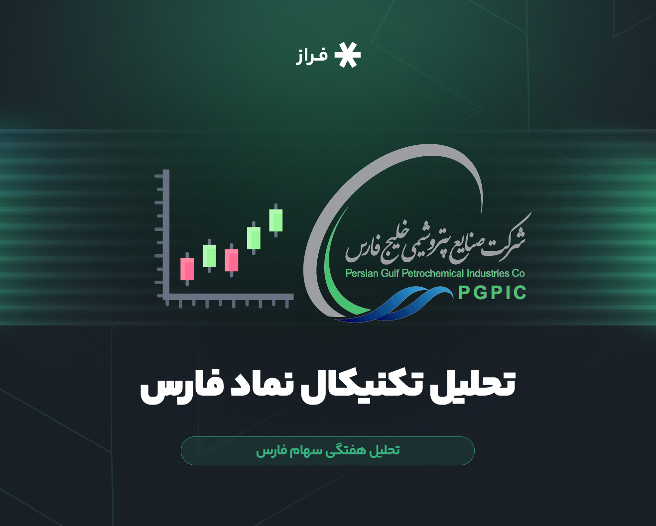 تحلیل تکنیکال سهام فارس امروز