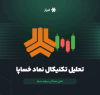تحلیل تکنیکال سهام خساپا امروز