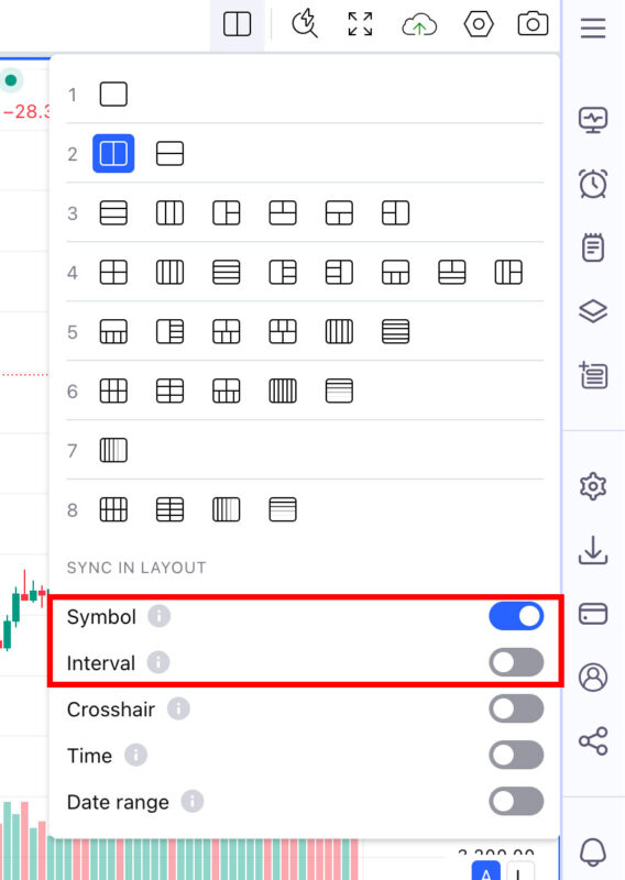 تنظیمات نمایش یک نماد در تایم فریم های مختلف