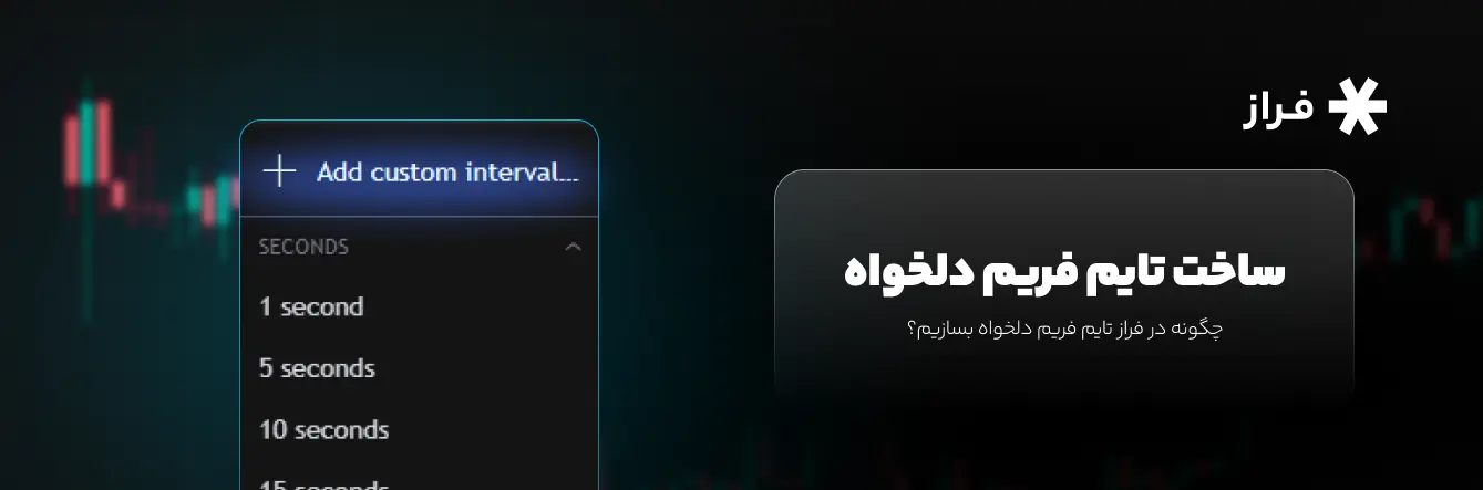 ساخت تایم فریم دلخواه