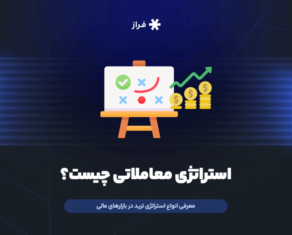 استراتژی معاملاتی چیست؟