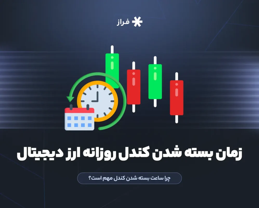 زمان بسته شدن کندل‌ روزانه ارز دیجیتال