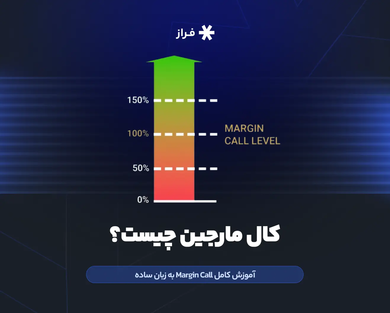کال مارجین چیست؟