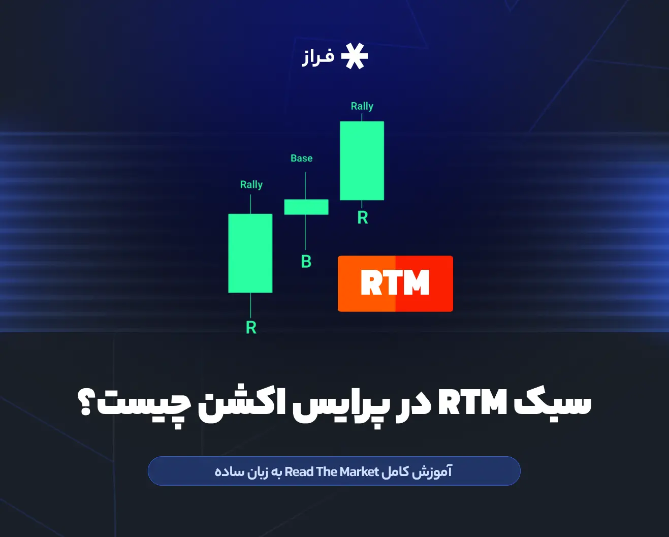 سبک RTM در پرایس اکشن چیست؟