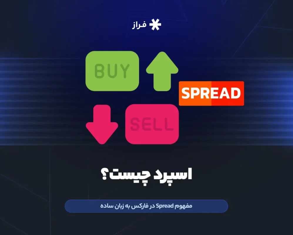 اسپرد چیست؟