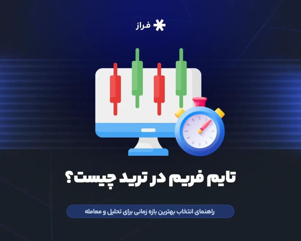 تایم فریم در ترید چیست؟