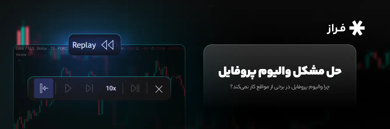 حل مشکل والیوم پروفایل