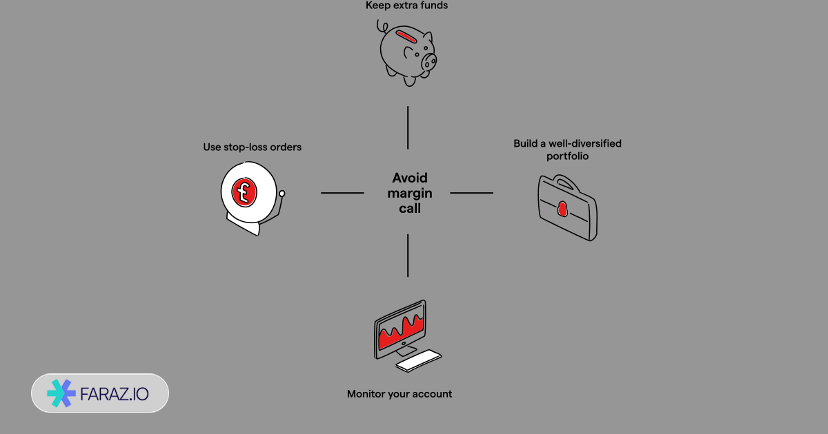 جلوگیری از مارجین کال