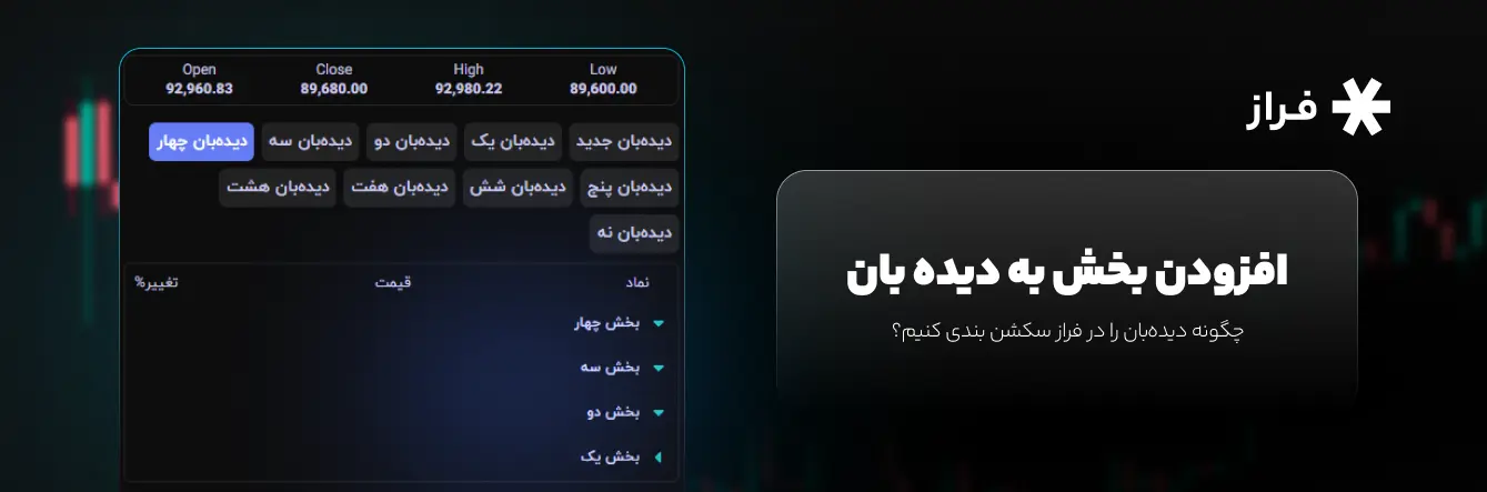 افزودن بخش به دیده‌بان