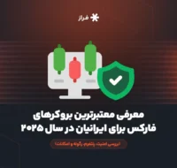 معرفی معتبرترین بروکرهای فارکس برای ایرانیان در سال ۲۰۲۵