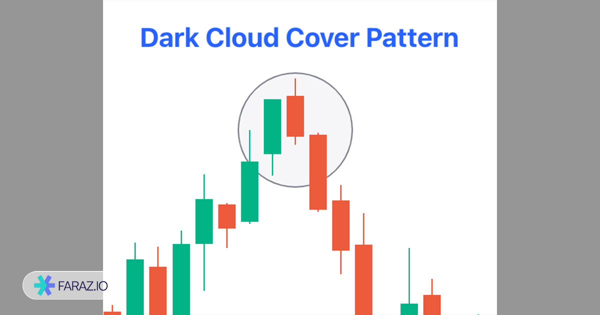 ابر سیاه پوشاننده