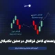 راهنمای کامل فراکتال در تحلیل تکنیکال