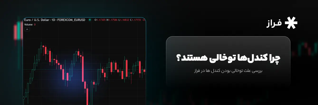 چرا کندل‌ها توخالی هستند؟