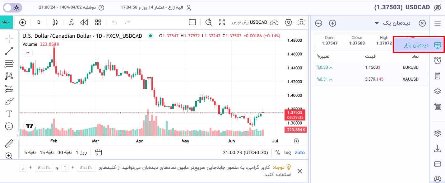 نحوه افزودن بخش به دیده‌بان - انتخاب دیده بان