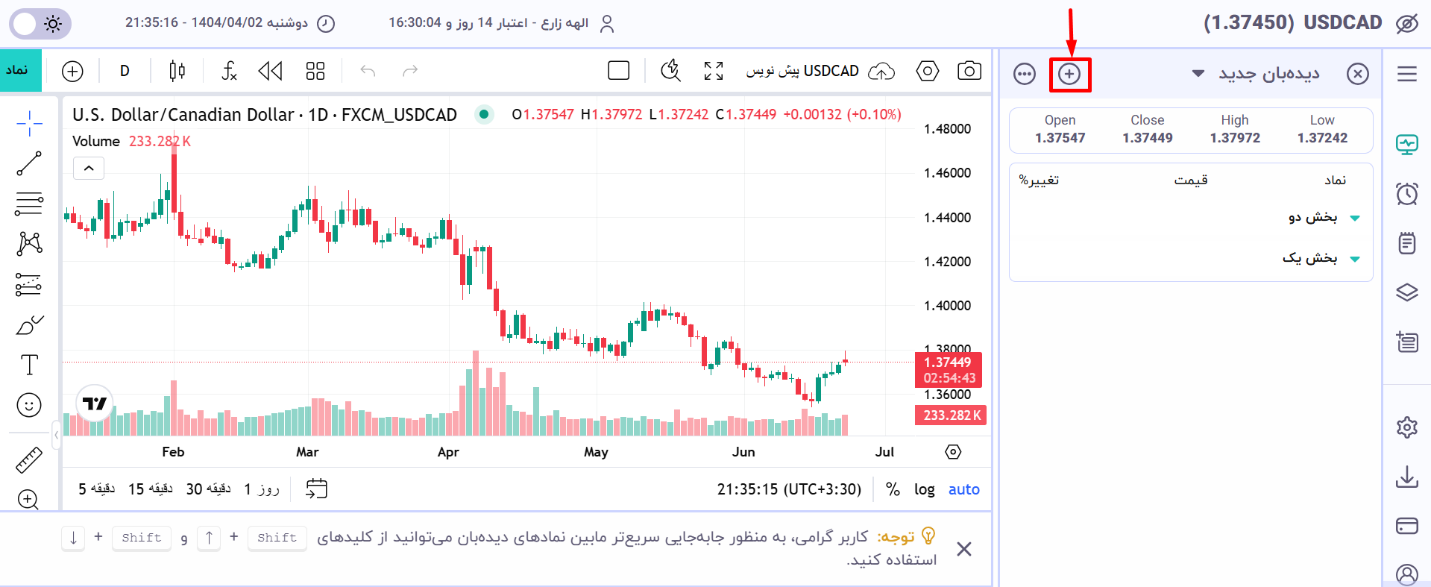 نحوه کار با بخش‌بندی دیده‌بان