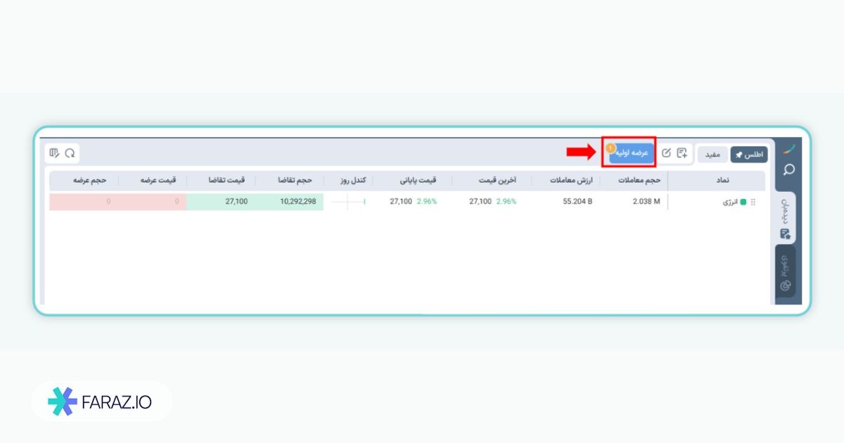 چگونه عرضه اولیه بخریم؟