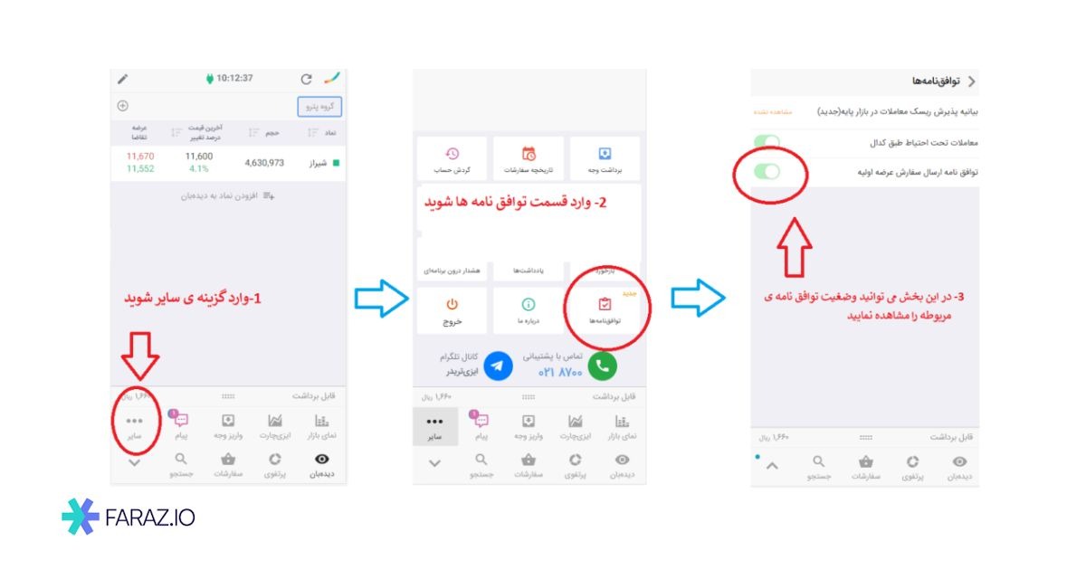 خرید عرضه اولیه به صورت خودکار