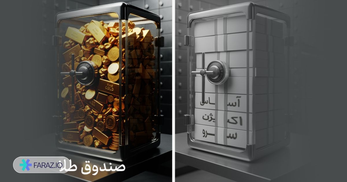 سرمایه گذاری در طلا با پول کم با صندوق های طلا