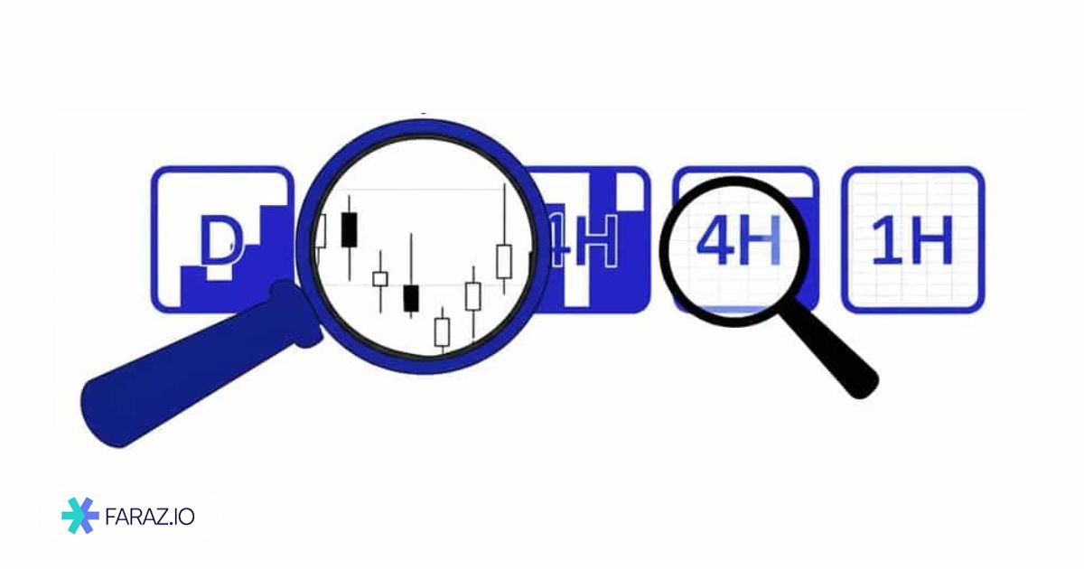 تایم فریم مناسب برای انواع استراتژیهای معاملاتی