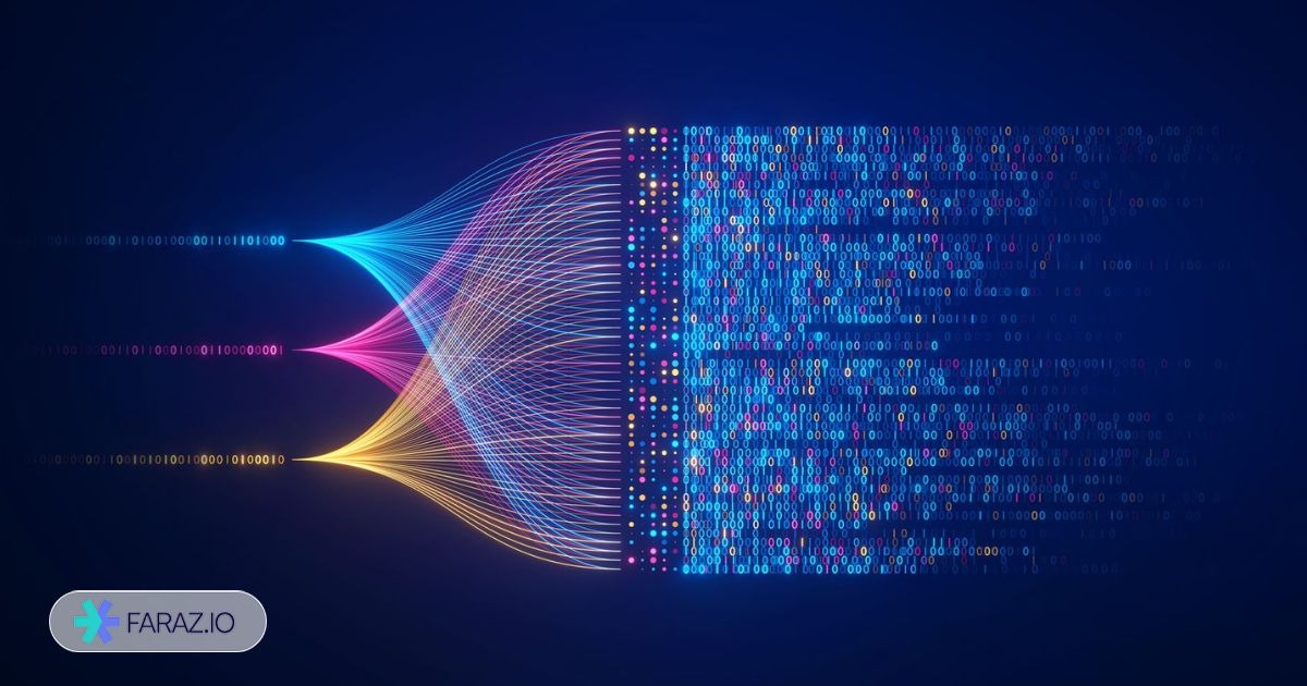 انواع ابزارهای AI برای تحلیل بازار