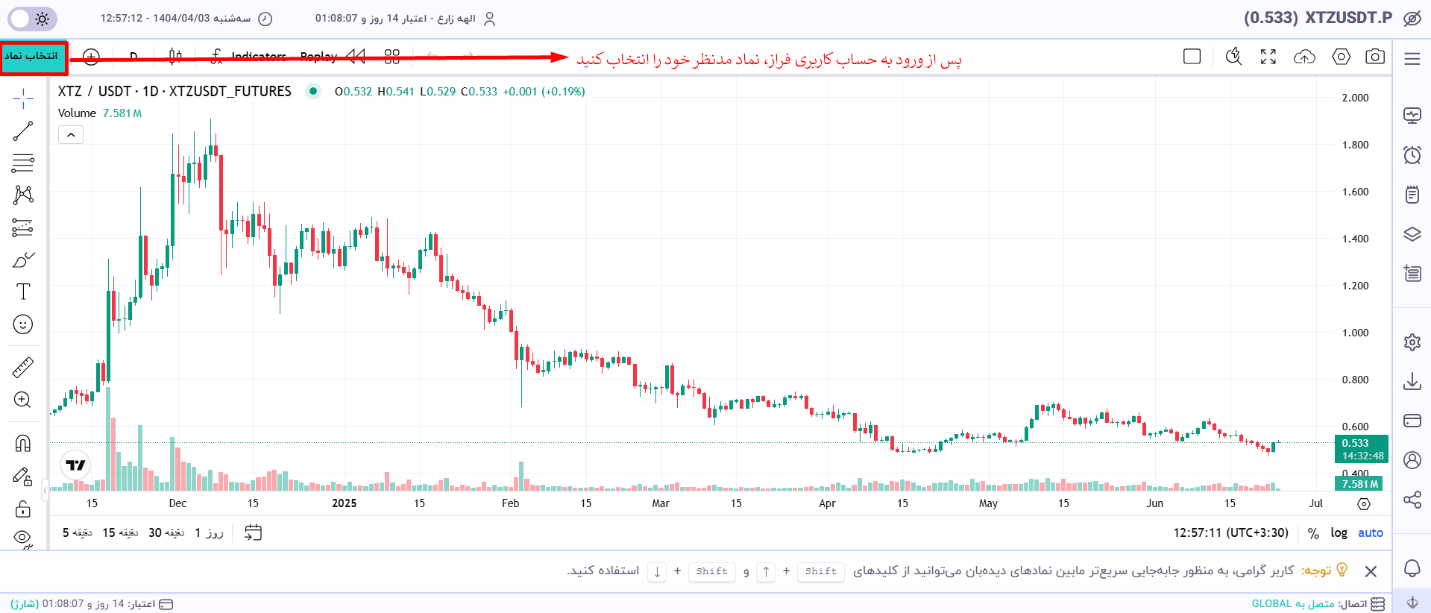 نحوه ایجاد یادداشت در فراز