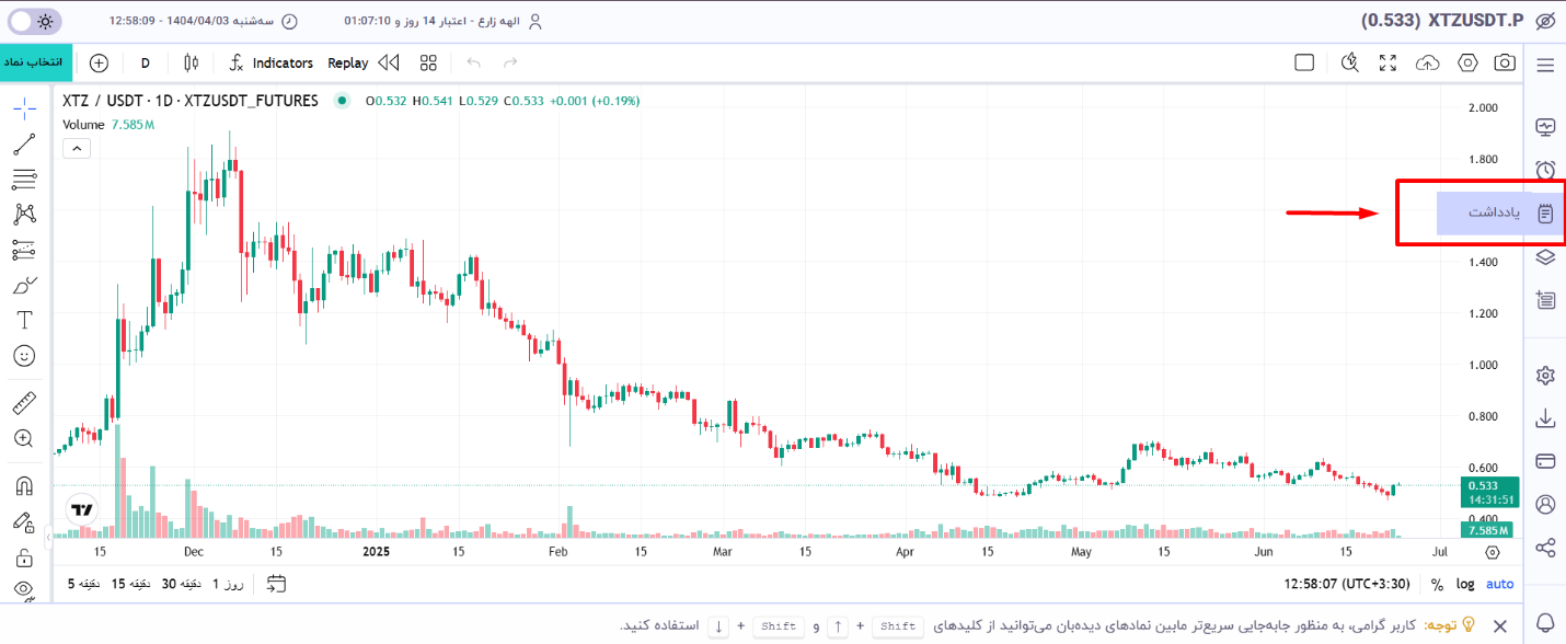 نحوه ایجاد یادداشت در فراز - انتخاب گزینه یادداشت