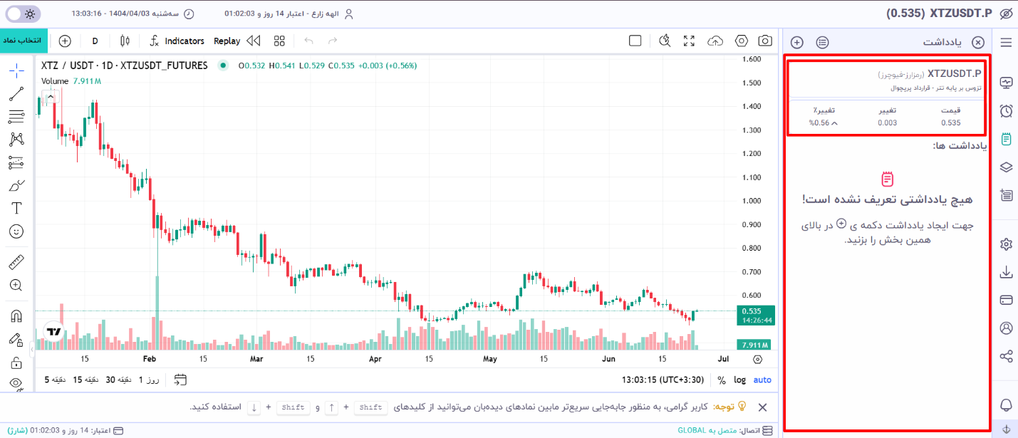 نحوه ایجاد یادداشت در فراز - مشاهده یادداشت ها
