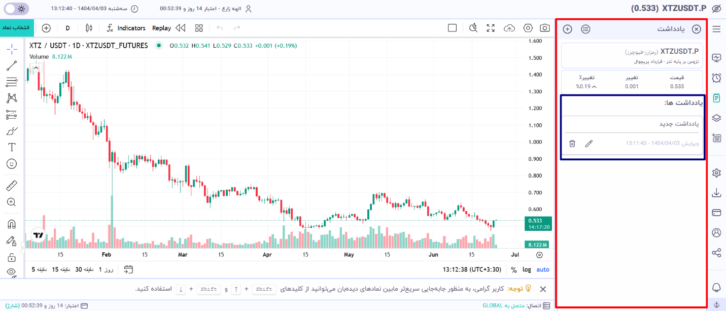 نحوه ایجاد یادداشت در فراز - مشاهده یادداشت در لیست