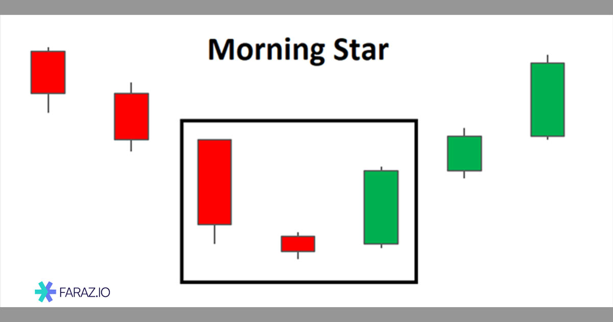 ستاره صبح‌گاهی
